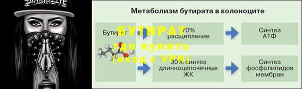 ГАЛЛЮЦИНОГЕННЫЕ ГРИБЫ Горнозаводск